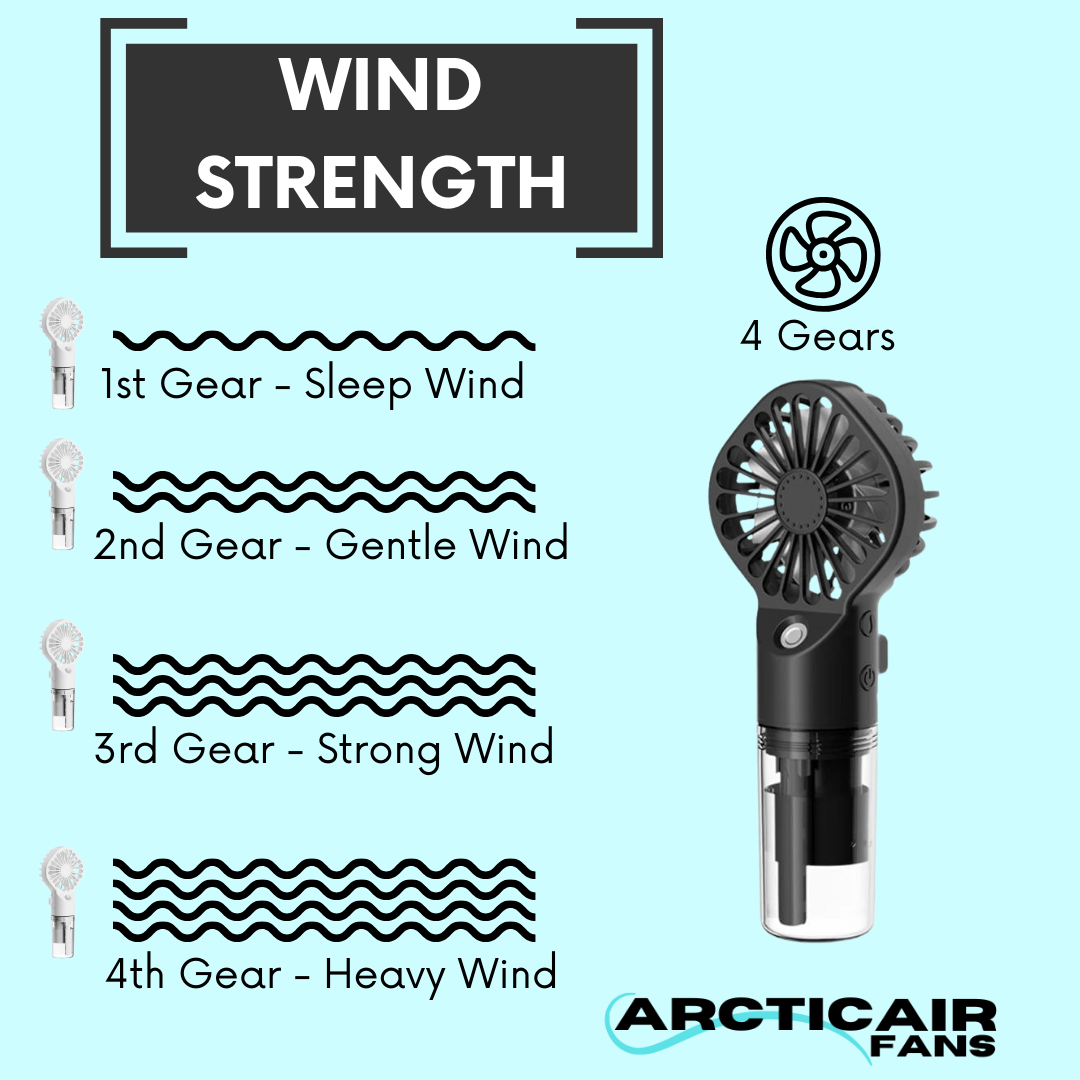 Mini Arctic Fan